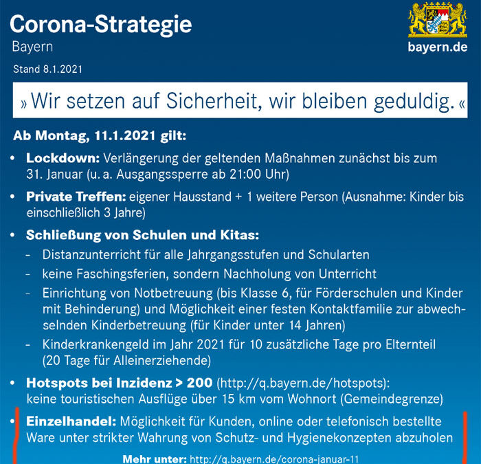 KONTAKTLOS EINKAUFEN Click/Call & Collect